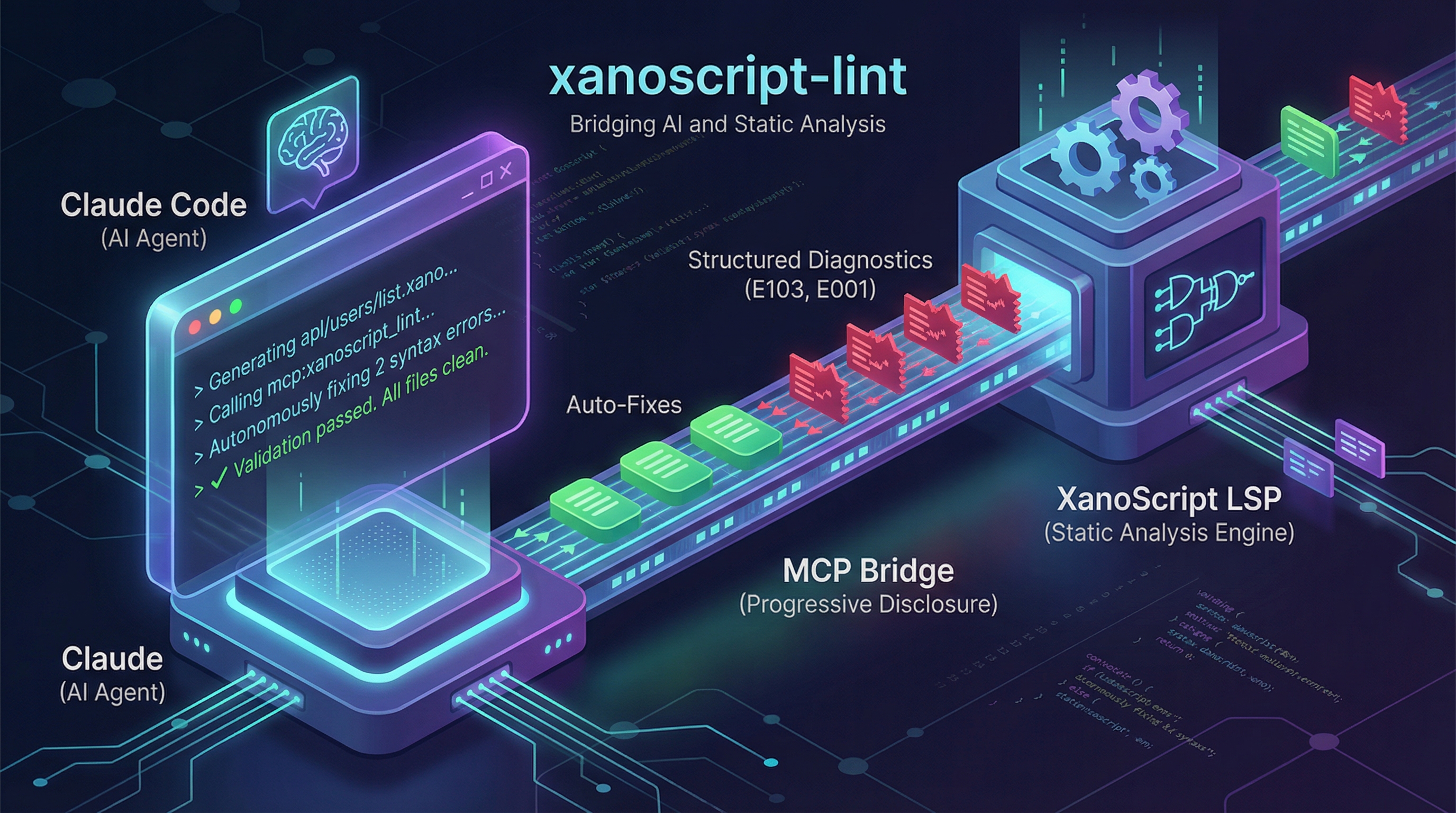 CLI agent integration with Language Server Protocol